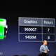 Illustration for article titled Macworld 2009 Keynote Liveblog Archive